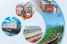 他们将特种货物运往四面八方