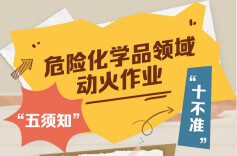 应急科普丨危险化学品领域动火作业“五须知” “十不准”