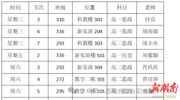 用“三爱、三带、三课堂”促“楚怡”思政团队高效课堂的建设