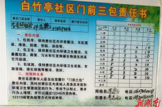 县区丨永州冷水滩：规范管理 让城市有颜有序