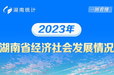 划重点！一图看懂2023年湖南省经济社会发展情况
