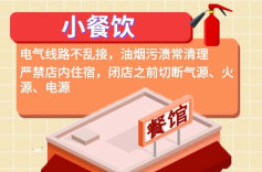 消防安全大整治行动开始！这些场所是重点→