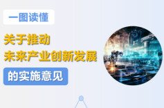 加快形成新质生产力！积极培育这些产业→