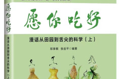 《愿你吃好》| 心系膳食健康 院士科普“舌尖上”的味道与科学