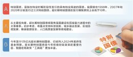 超长期特别国债待发 各方翘盼具体行动方案