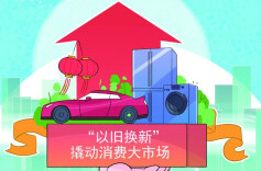 万亿市场！大规模设备更新和消费品以旧换新行动来了！