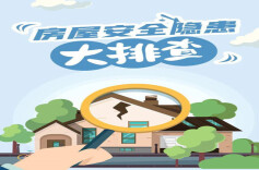 会同加强巡察整改，及时消除基层供销社房屋安全隐患