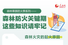 春季森林防火关键期 这些知识要牢记
