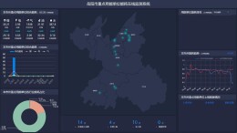 典型案例通报（九）丨岳阳市节能工作不到位