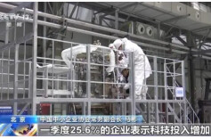 一季度中国中小企业发展指数回升