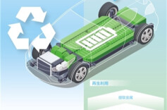 人民日报记者一路追踪探访动力电池的循环利用之旅