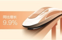 一季度铁路固定资产投资同比增长9.9%，实现良好开局