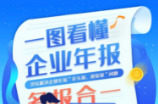 一图看懂 | 企业年报多报合一