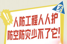 长图｜人防工程人人护 防空防灾少不了它！