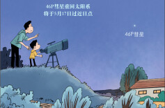 漫言漫语|星空有约 适宜观测