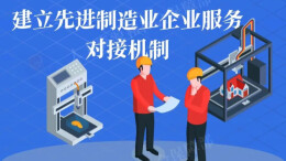 一图看懂先进制造业促就业行动！