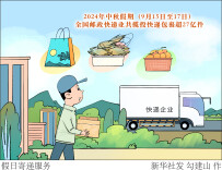 漫言漫语丨假日寄递服务