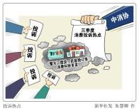 漫言漫语丨投诉热点