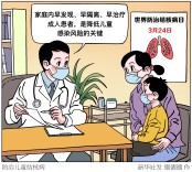 漫言漫语丨防治儿童结核病