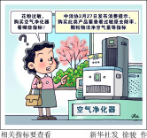 漫言漫语丨相关指标要查看