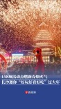 158项活动点燃新春烟火气，长沙邀你“好玩好看好吃”过大年 | 过年啦