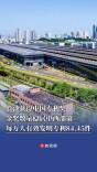 长沙获得中国专利奖金奖数量稳居中西部第一，每万人有效发明专利拥有量达84.45件