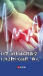 18岁少年打球心跳骤停，120急救中心远程“救人”