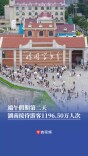 端午假期第二天，湖南接待游客1196.50万人次
