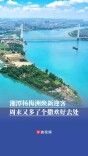 湘潭杨梅洲焕新迎客，周末又多了个撒欢好去处 丨“湘”见旅发会