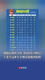 湘超最新积分榜娄底队位列榜首，上赛季冠亚军永州常德抱团取暖