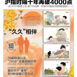 读报|10月29日《三湘都市报》版面速览