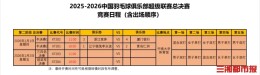 羽超总决赛元旦假期厮杀，众星汇聚长沙争霸“羽”林