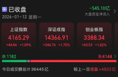 A股成交额刷新纪录破3.6万亿，商业航天、AI应用概念湘股大涨|湘股观察