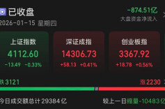 A股超3100只个股下跌，储能、贵金属湘股走强|湘股观察