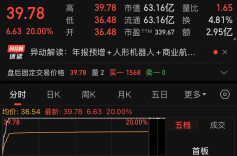业绩预计增长、高管增持股份，欧科亿应声涨停|湘股观察