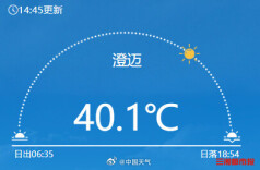 最高40.1℃！海南多地刷新3月最热纪录