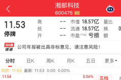 湘邮科技停牌，将实施退市风险警示、证券简称拟变为*ST湘邮｜湘股观察