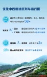 7月1日全国铁路实行新运行图，韶山南与延安将首次开行动车组