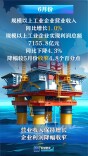 6月份：规上工业企业利润降幅收窄