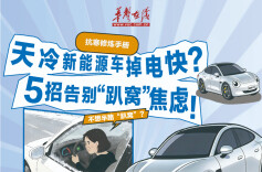 寒风吹掉电快？新能源汽车5招，告别“趴窝”焦虑！