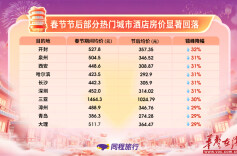 错峰游长沙正当时！机票酒店价格“跳水”，景区热度持续高涨