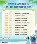 暑期出行趋势发布！长沙成铁路出行热门目的地，湖南多地出游升温