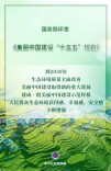 “十五五”时期美丽中国这样建设