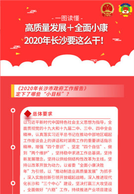 一图读懂｜高质量发展＋全面小康，2020年长沙要这么干！