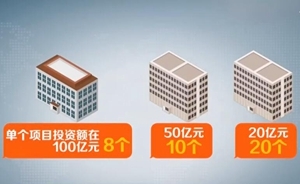 湖南港洽周25日至29日举行