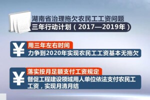湖南:用3年时间 实现农民工工资无拖欠