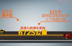 三湘巨变在路上 基础设施大变样