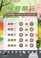 北京：下周一，尾号限行轮换