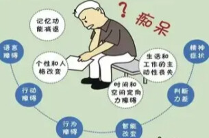 防治痴呆，给大脑开张“游戏处方”