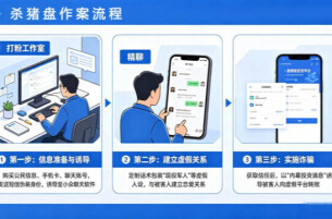 发一条短信赚70元！竟是杀猪盘第一步，岳阳一男子短信引流获刑